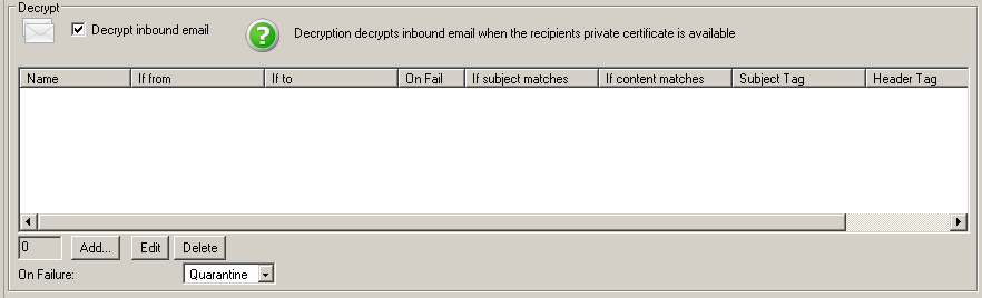 The decryption rules