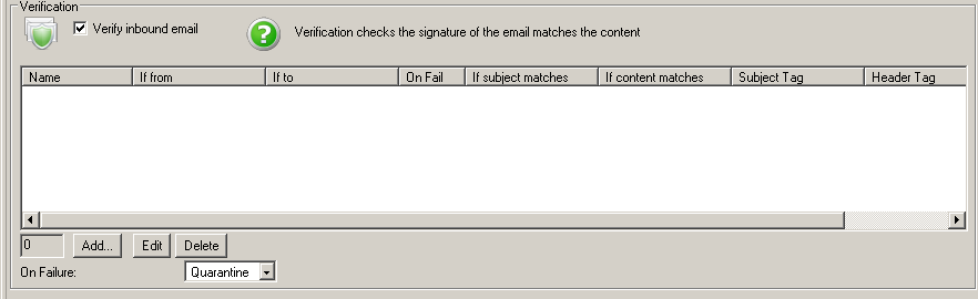 The verification rules